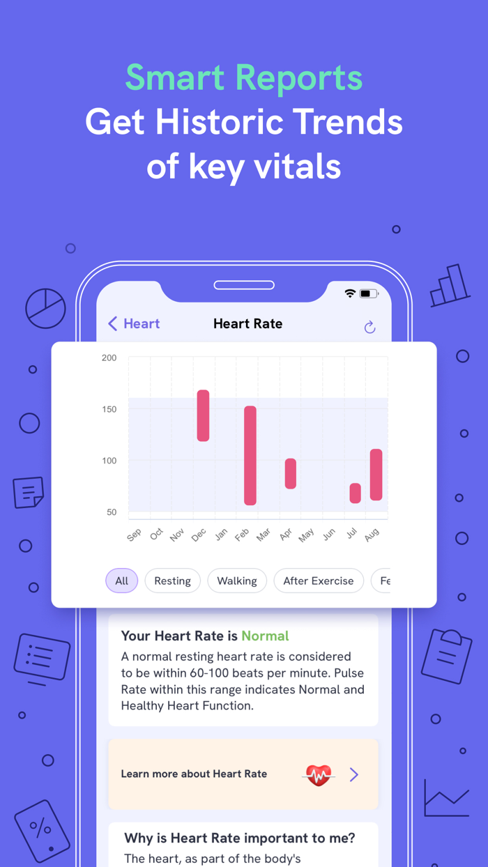 Eka Care ABHA Health records