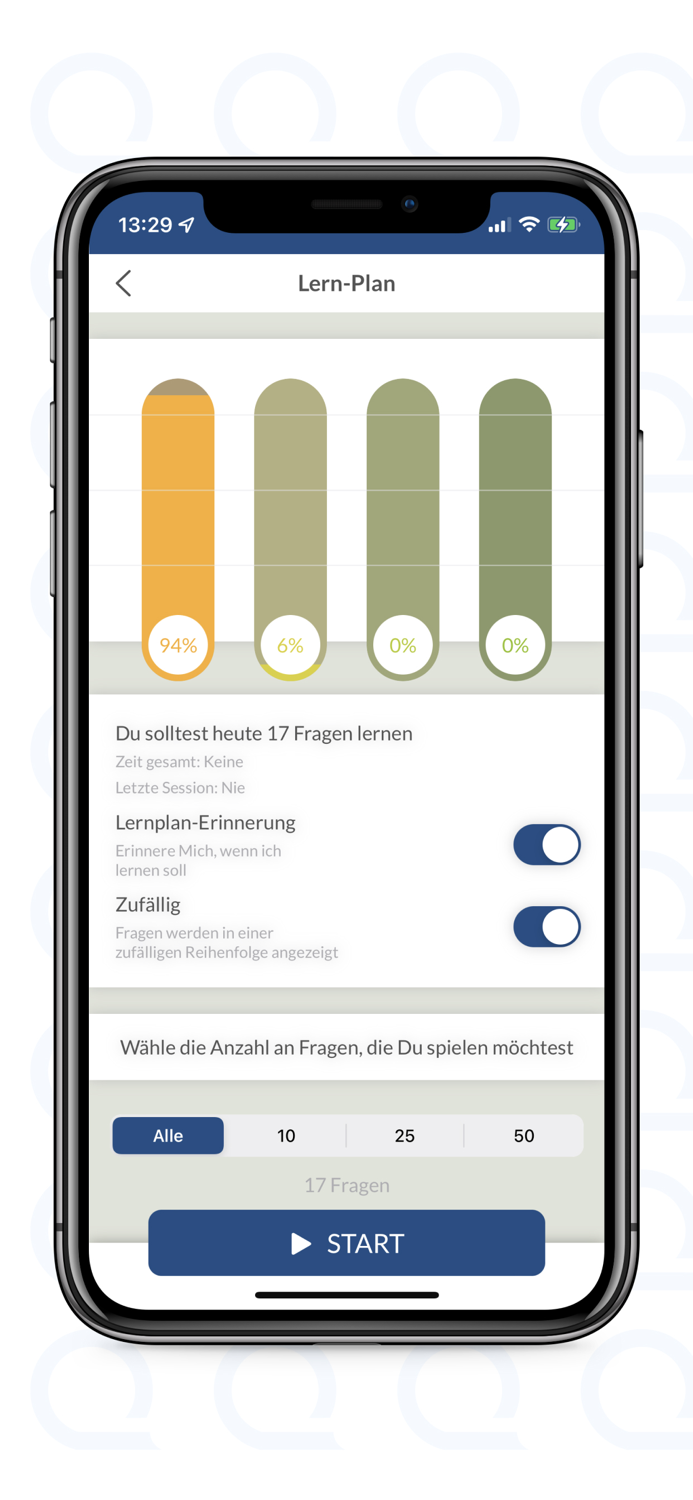 Wirtschaftsfachwirt WFW