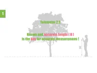 Distance and Height Telemeter ipad bilder 1