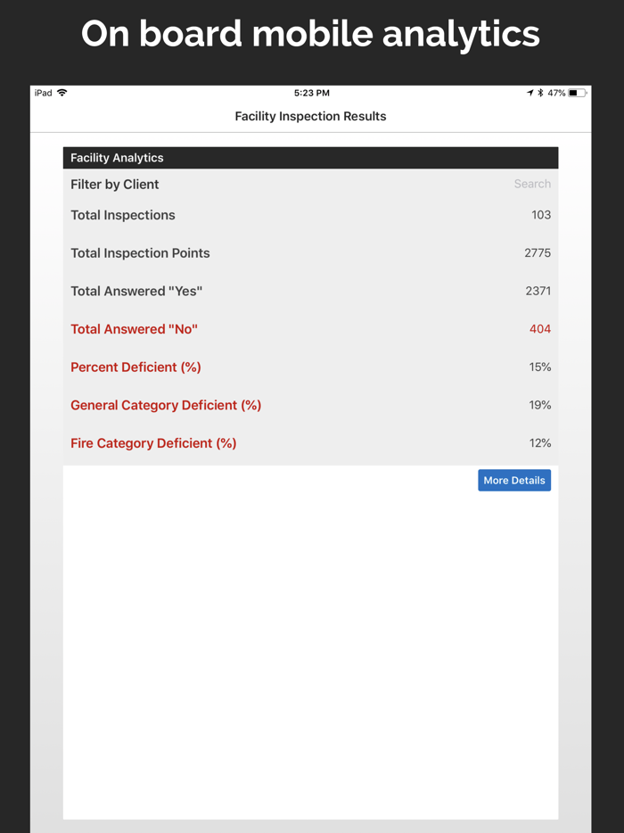 Forms On Fire - Mobile Forms
