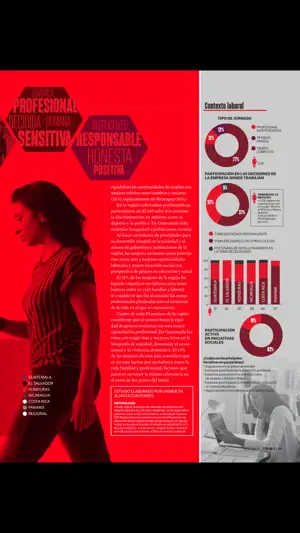 Forbes Centroamérica Magazine screenshot 4