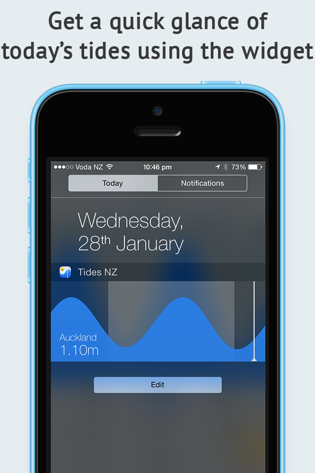 Tides NZ