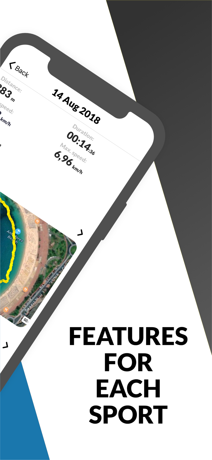 Watersports Tracker - Paddling