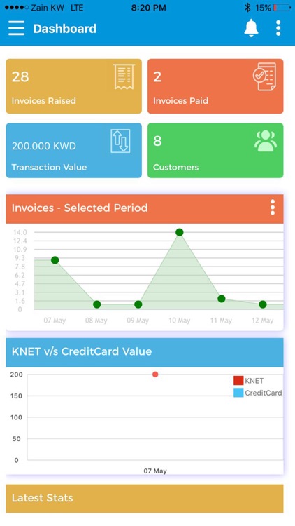 Tahseeel | تحصيل