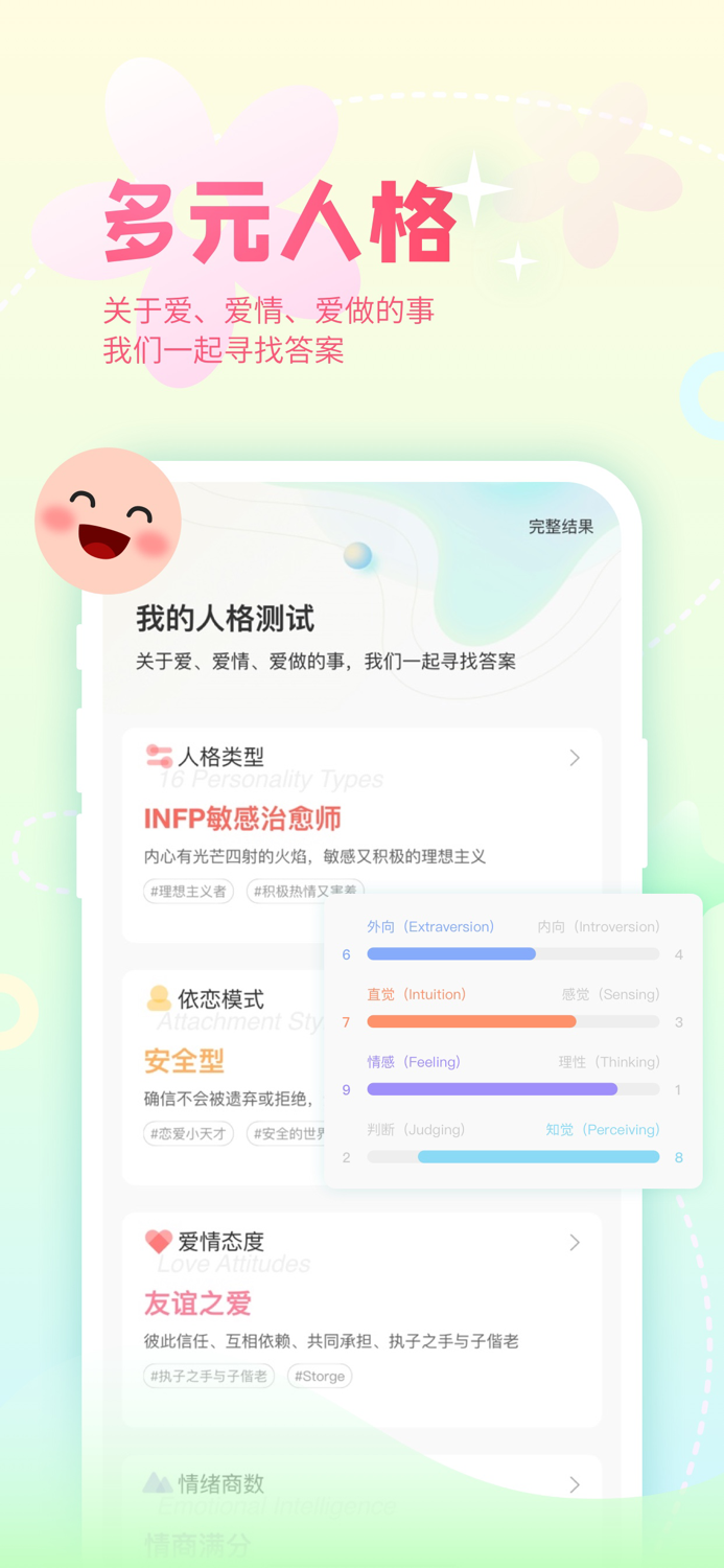 Nico-多元人格交友