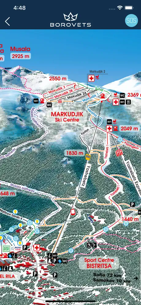 My Borovets