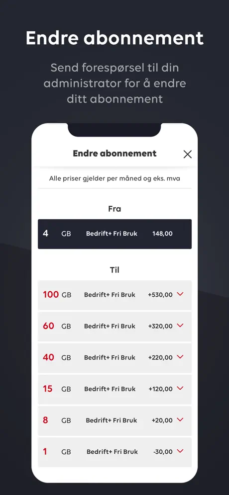 Ditt Phonero