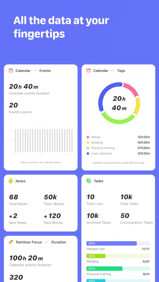 #7. MergeX - Notes Calendar Tasks (macOS) 由: 梦迪 纪