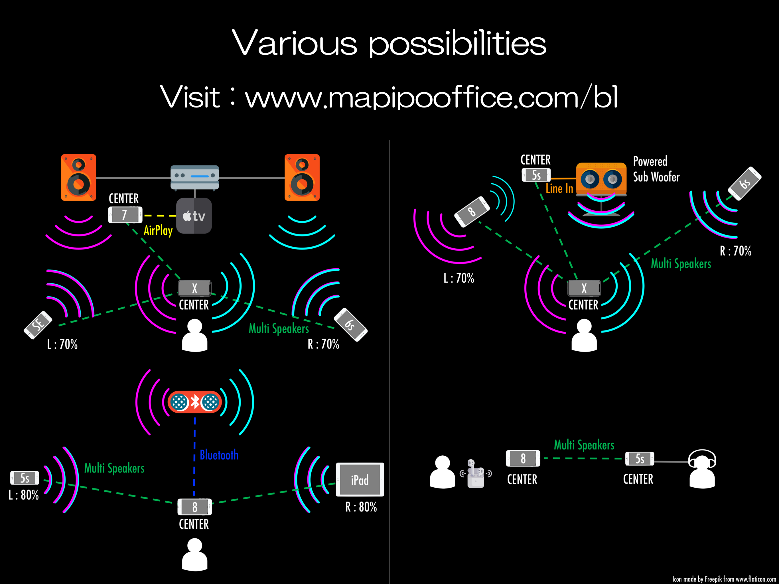 https://is1-ssl.mzstatic.com/image/thumb/Purple116/v4/c8/cb/b4/c8cbb4af-974f-2598-d447-c68f5c173344/pr_source.png/2732x2048.png