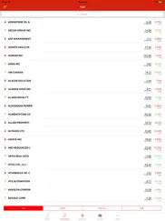 stocks tsx index canada lite ipad capturas de pantalla 2