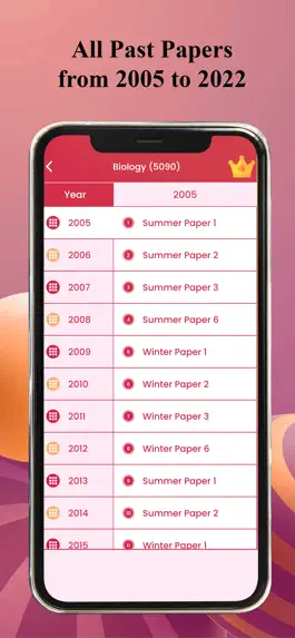 Game screenshot O-Level Past Papers & Solution hack