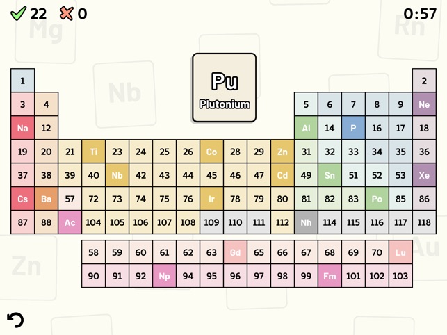 CapCut_Periodic Table Quiz