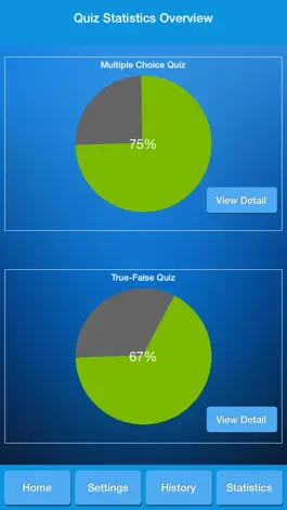 Game screenshot Veterinary Terminology Quiz hack