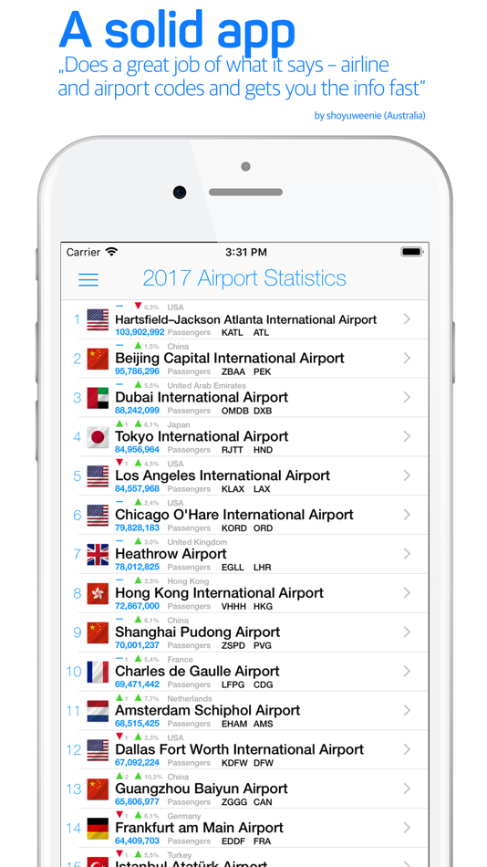 #5. Air Codes (iOS) Podle: Roman Magerko