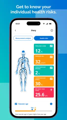 Game screenshot Shen Health hack
