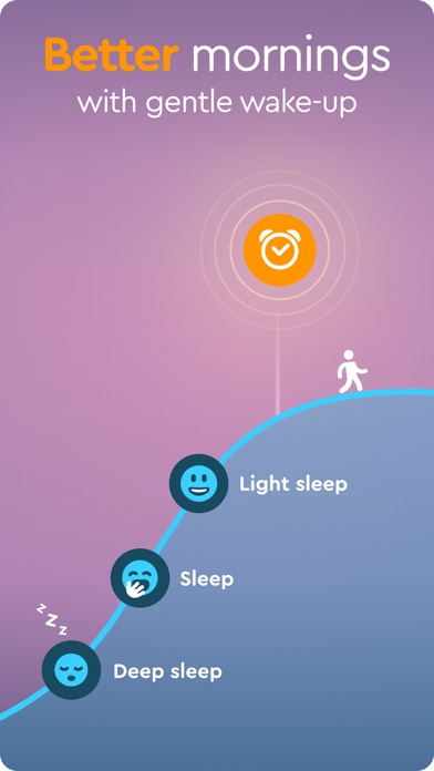Sleep Cycle - Tracker & Sounds Screenshot