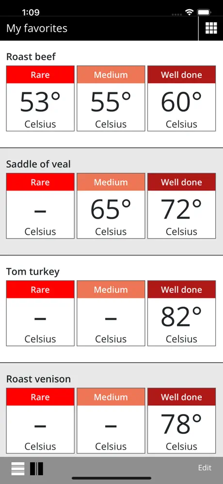 CoreTemperature