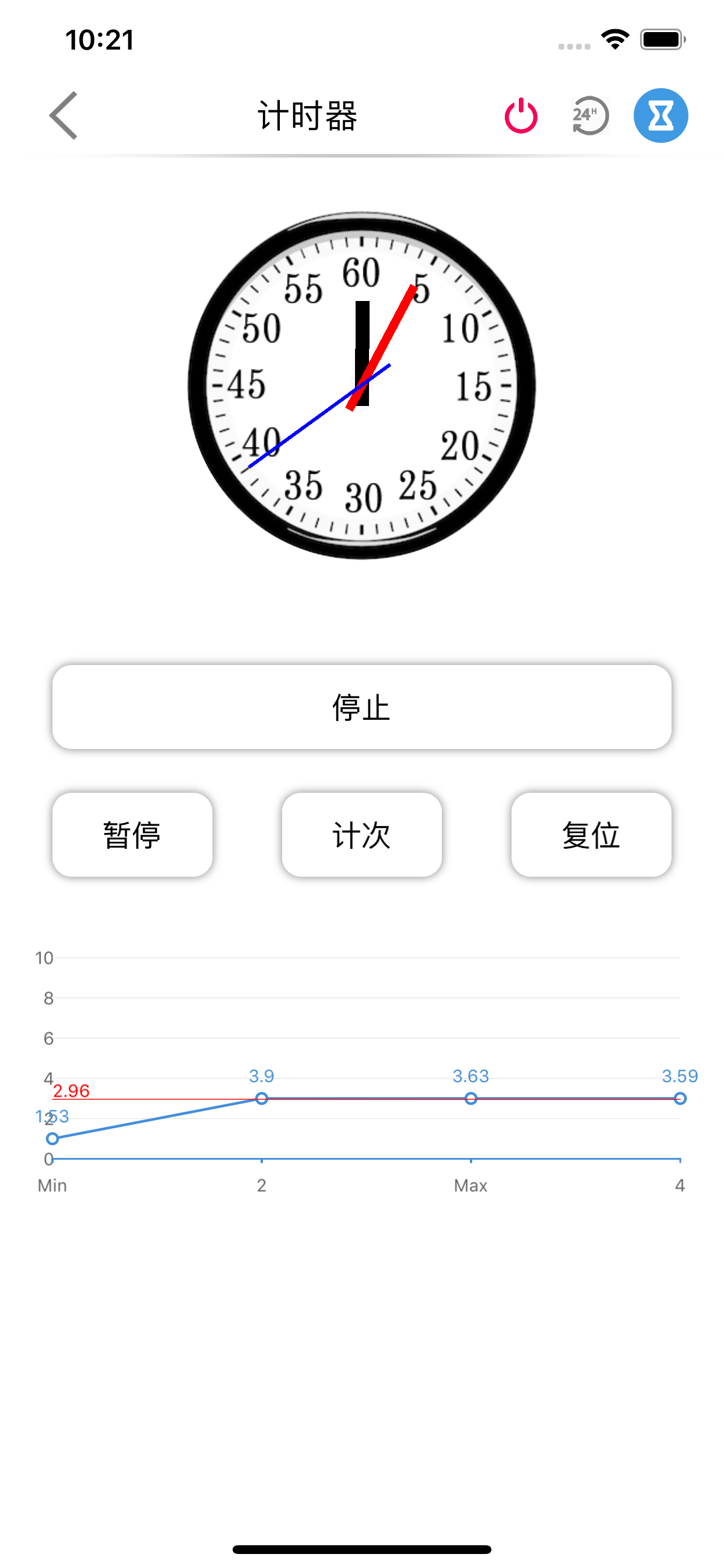 特别的舒尔特