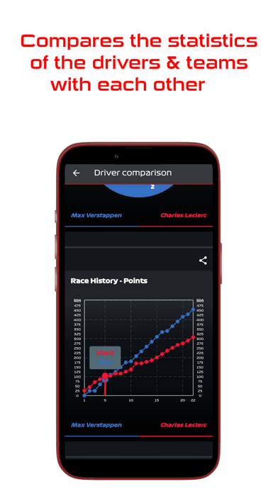 Formula Game Companion Screenshot