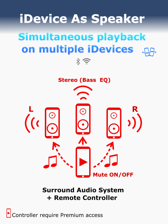 SoundHi +EQ30 ハイレゾ音楽プレイヤー&アンプのおすすめ画像8