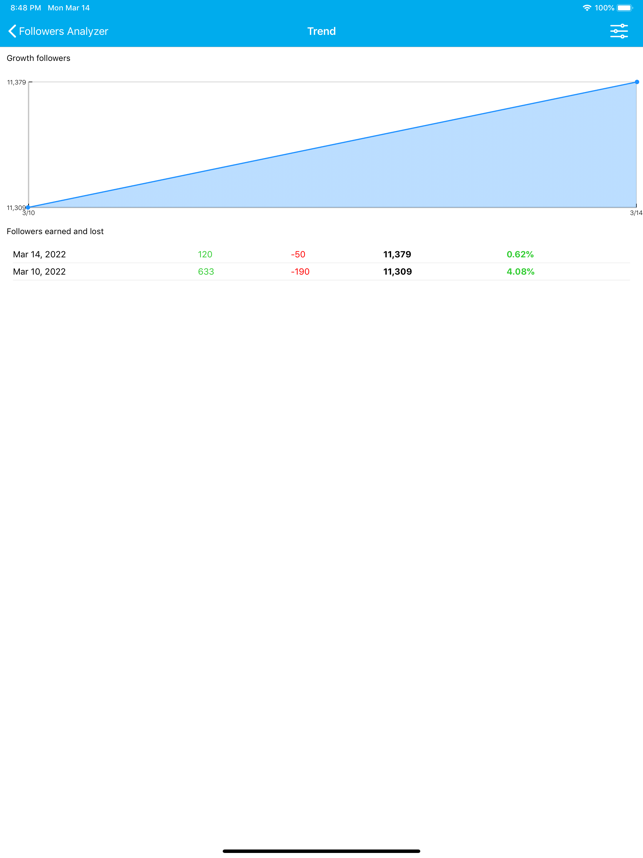 ‎Followers Analytics Capture d'écran