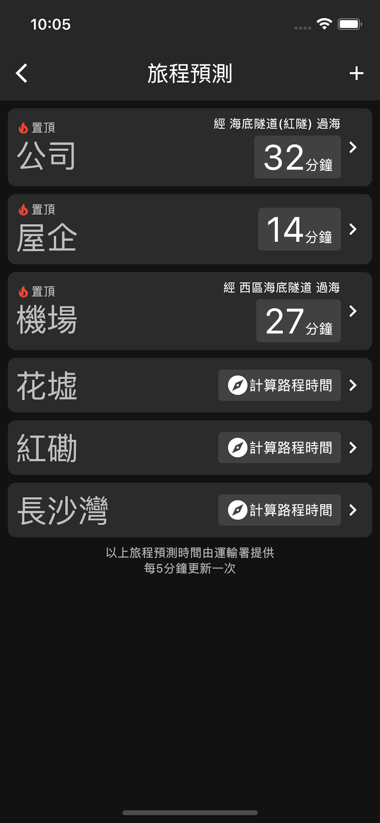 HK Traffic