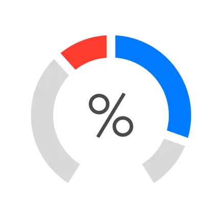 Egoist: Personality Tests Cheats