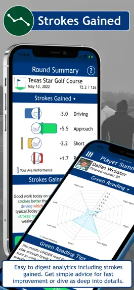 Game screenshot PAR Golf GPS Caddie & Practice hack