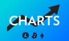 Crypto Charts TV