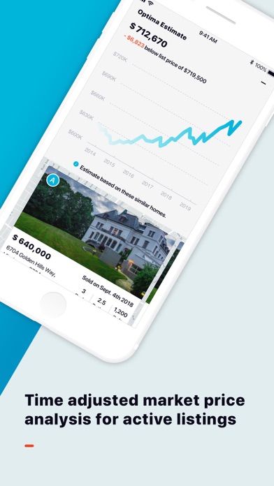 Toronto Real Estate HomeOptima Screenshot
