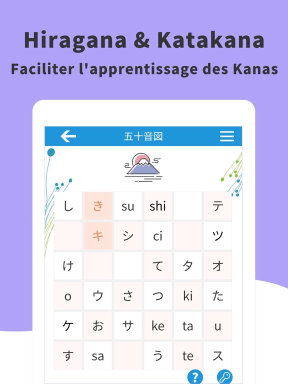 Screenshot #5 pour Japonais-Apprendre le japonais