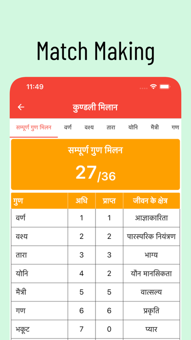 Hindu Calendar and Panchang Screenshot