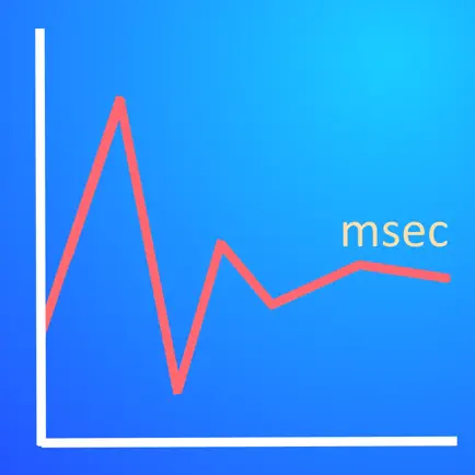 Ping Monitor Читы