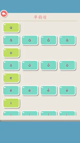 Game screenshot Help Learn Chinese Pinyin apk