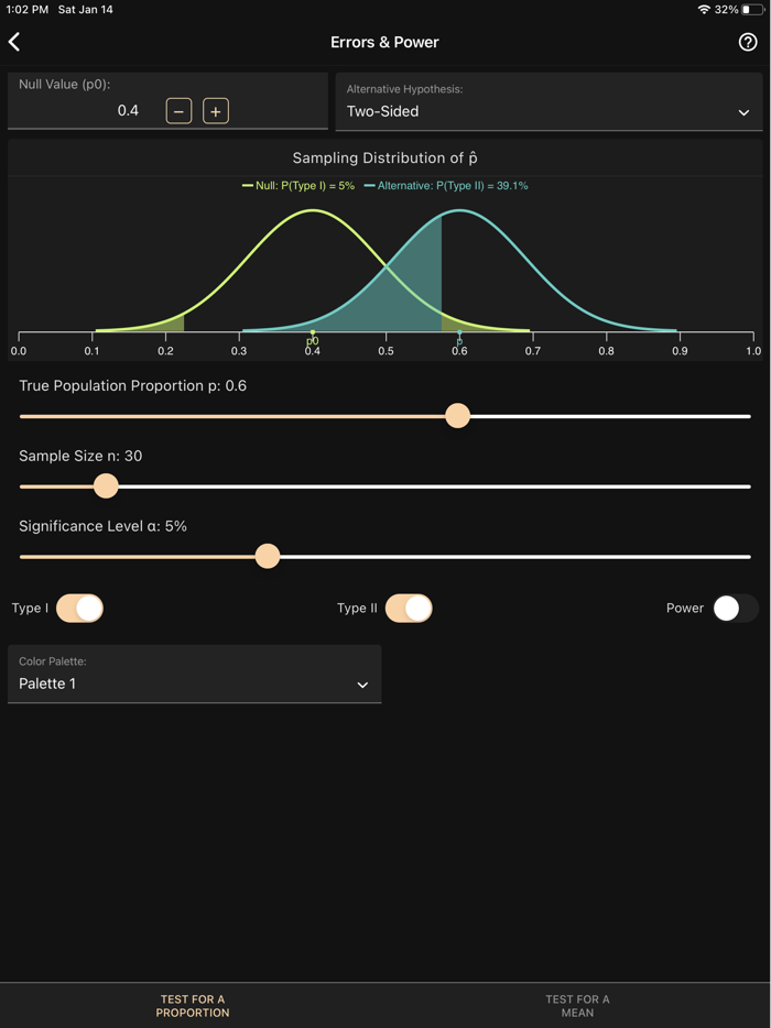 Art of Stat Concepts