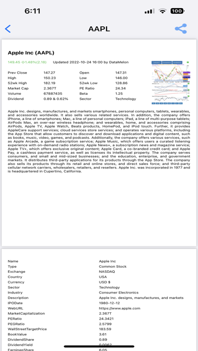 DataMelonPRO - Stock Analysisのおすすめ画像3