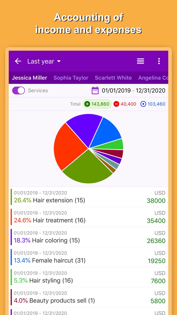 iPhone screenshot