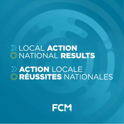 FCM 2023 Cheats