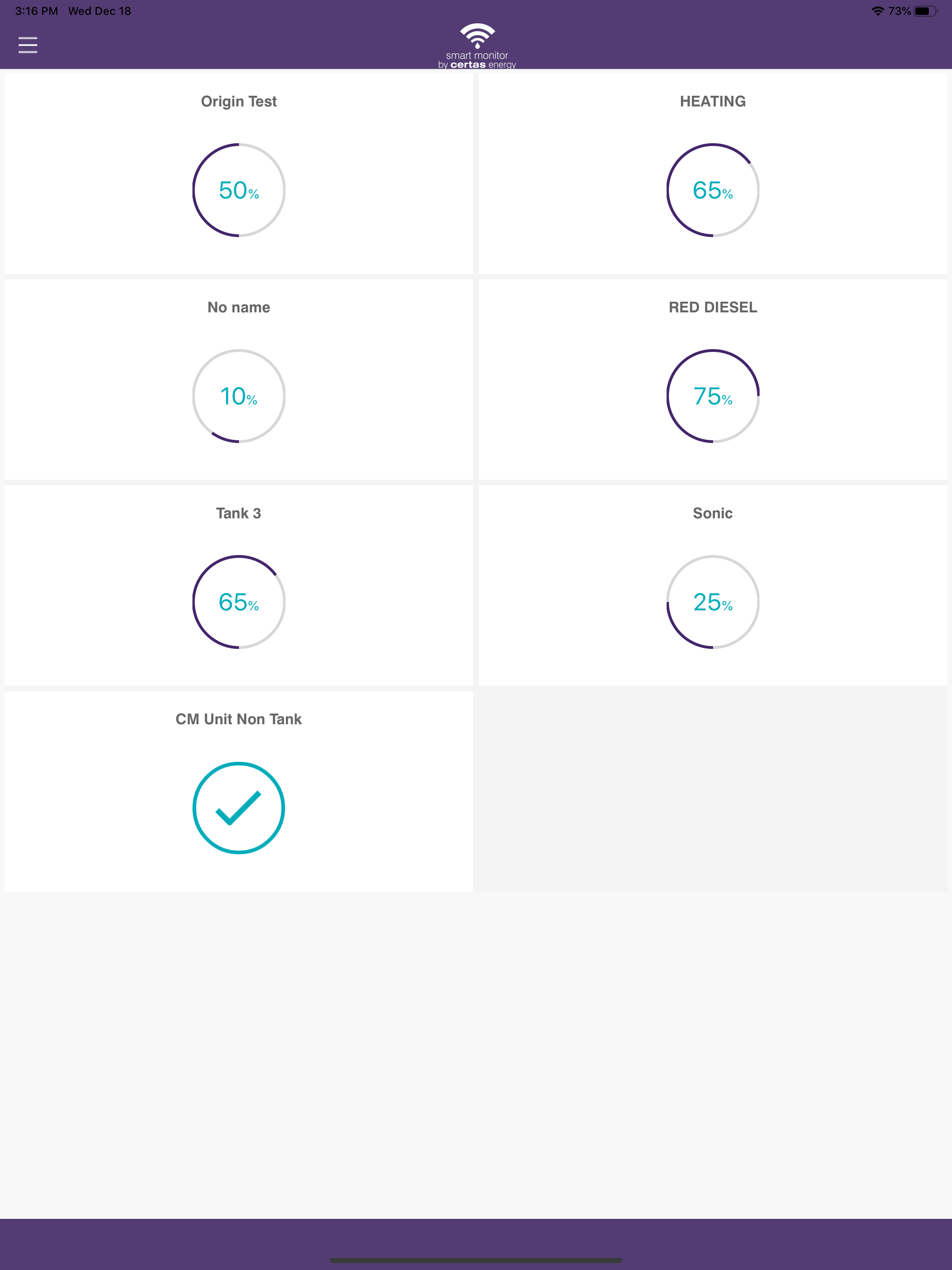 Smart Monitor by Certas Energy