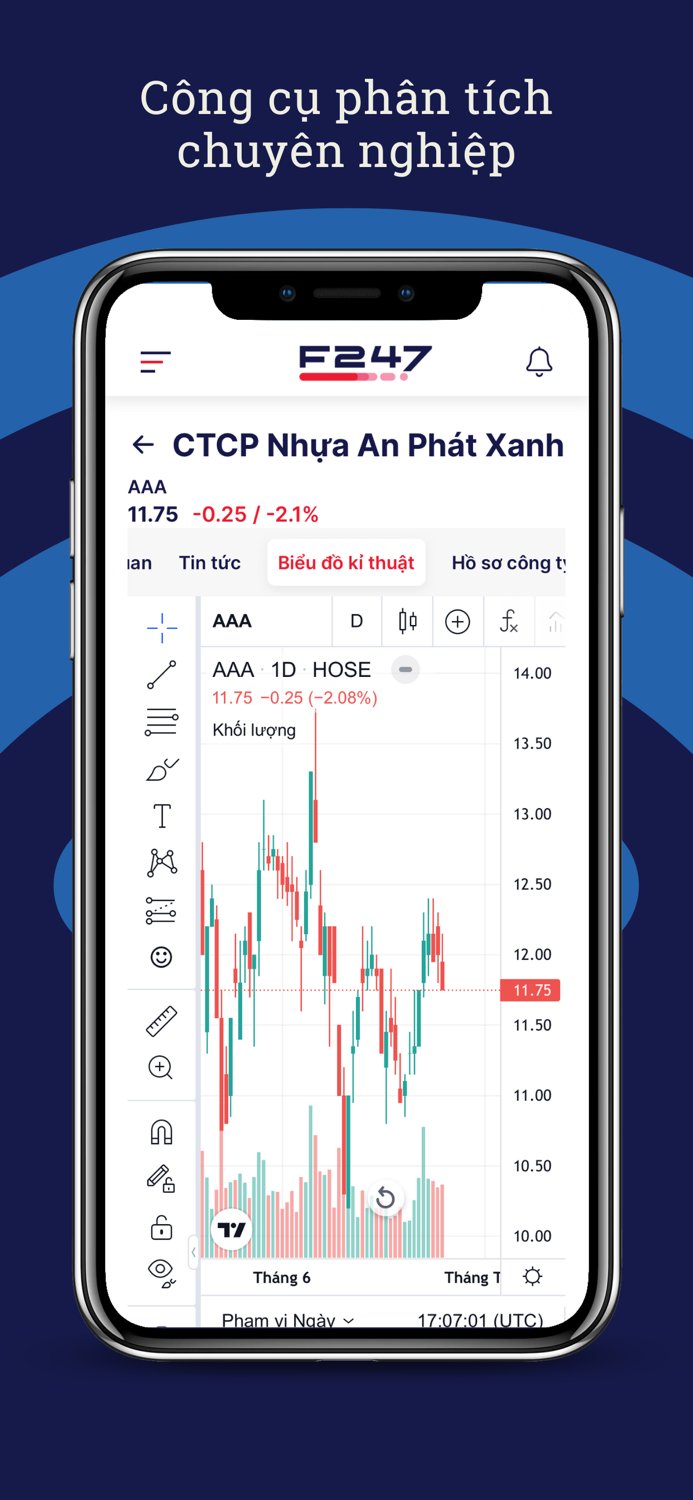 F247 Tài chính Chứng khoán