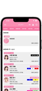 48Gまとめ screenshot #1 for iPhone