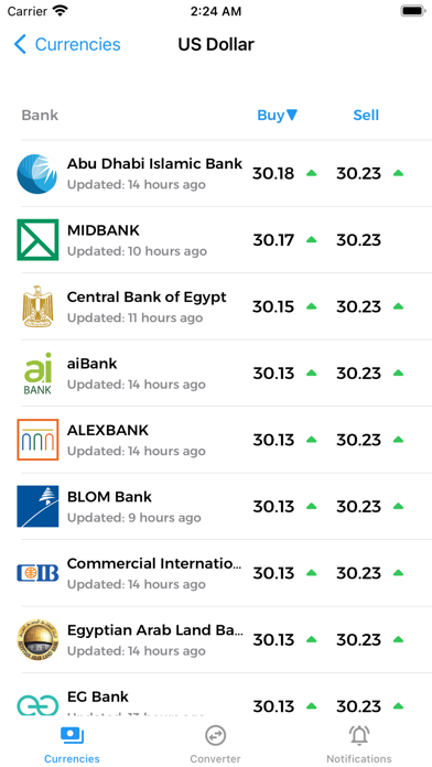 Egypt Exchange Rate Screenshot
