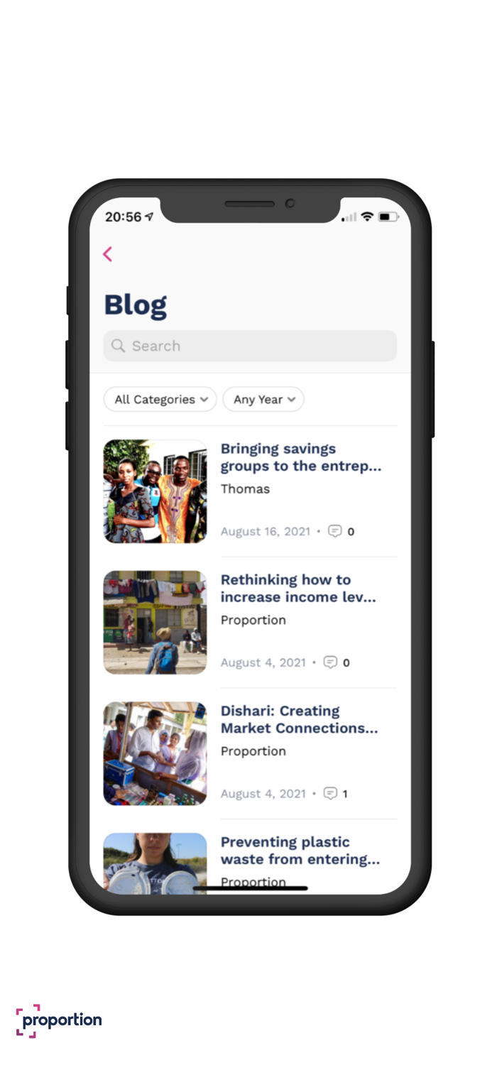 Proportion Global Community