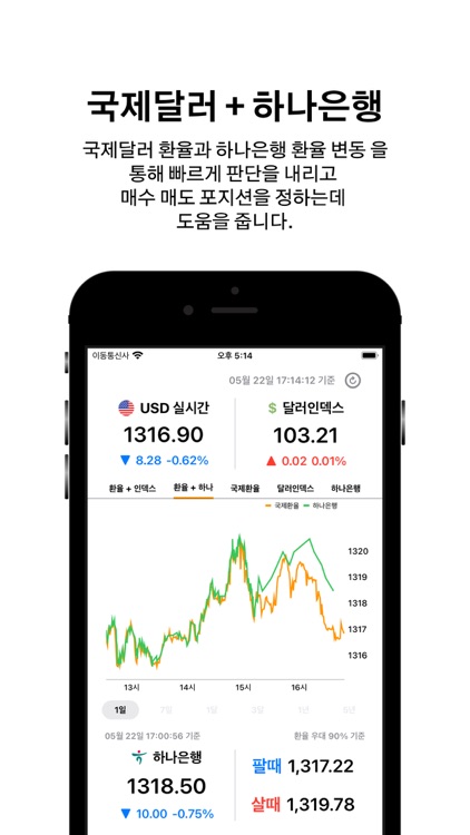달러모아 - 달러투자 필수앱