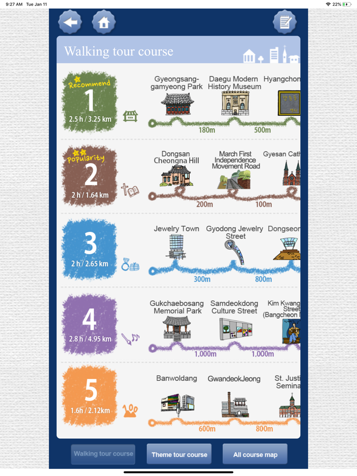 Daegu Junggu Walking Tour