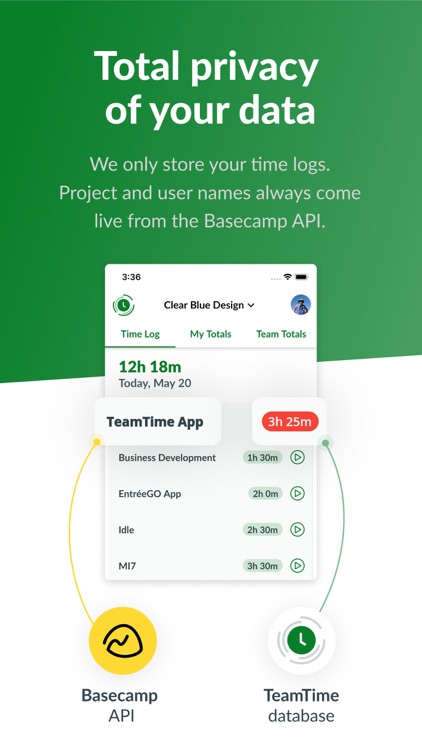 TeamTime for Basecamp screenshot-5