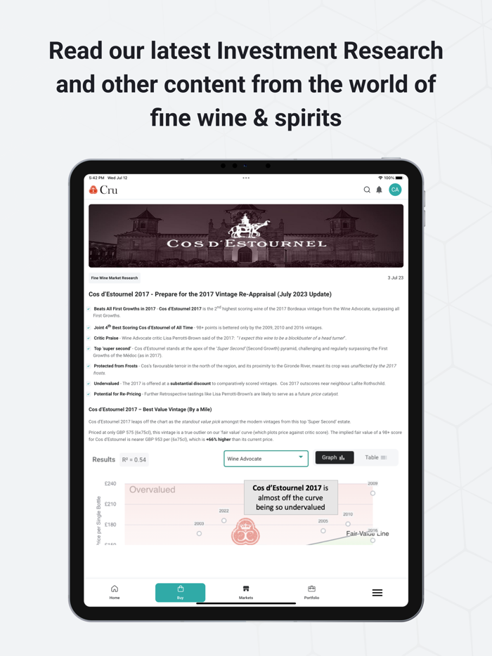 Cru World Wine