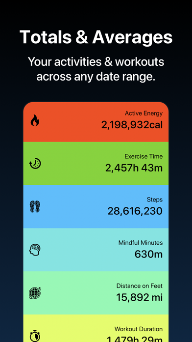 Screenshot #1 pour Fitness Stats