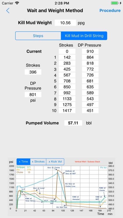 Wait and Weight Simulator screenshot-7