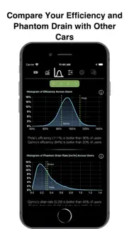 stats: for model s/x/3/y problems & solutions and troubleshooting guide - 4